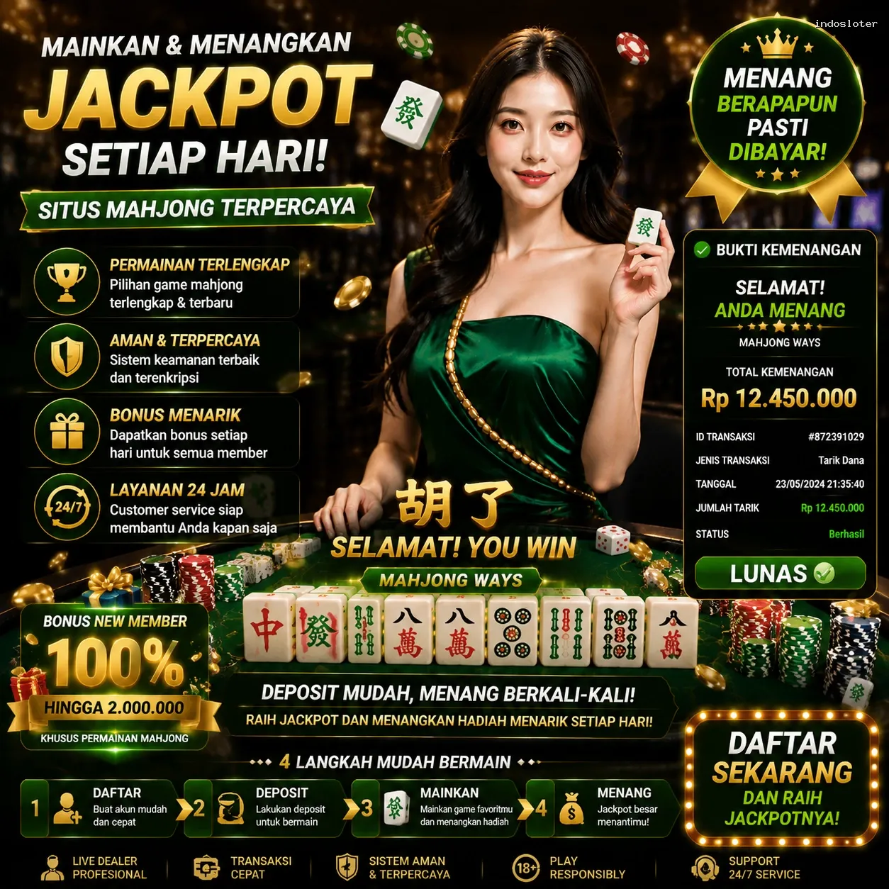indosloter